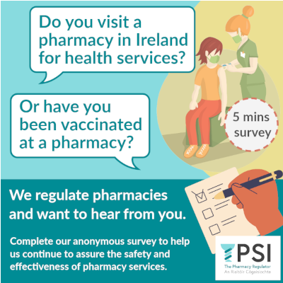 Public survey on medicines administration services in pharmacies